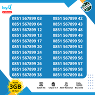 NOMOR CANTIK TELKOMSEL By.U Seri 56789 Bonus Kuota 3GB Aktif Selamanya - 5G Ready