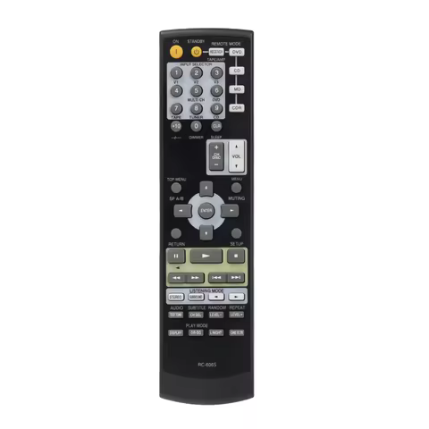 Replacement Remote Control for Onkyo AV Receiver Player RC-606S RC-668M RC-605S RC-608M RC-647M RC-6