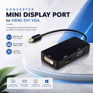Mini Display Port to HDMI Converter/DVI/VGA (Thunderbolt Compatible) - M-1I3