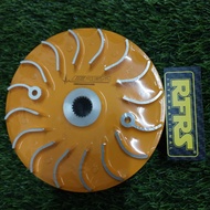 Forza 250 ADV 350 Top Speed Lajak High Speed Variator CNC Kit Racing Pulley CNC Set RFRS AGM