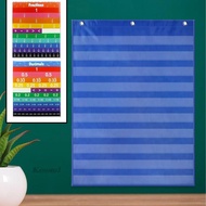 [Kesoto1] Decimals and Fractions Pocket Chart Decimal Chart Educational Teaching Aid