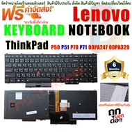 Keyboard Lenovo / IBM คีย์บอร์ด เลโนโว่ ThinkPad  P50 P51 P70 71 00PA247 00PA329 ไม่มีไฟ