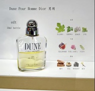 Dior Dune 男/女  Dolce Vita / Addict 2 