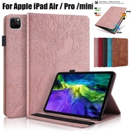 For iPad 7.9 8.3 9.7 10.2 10.5 Air 5 4 10.9 inch Pro 11 M4 M2 iPad10 5th 6th 7th 8th 9th 10th Gen mi