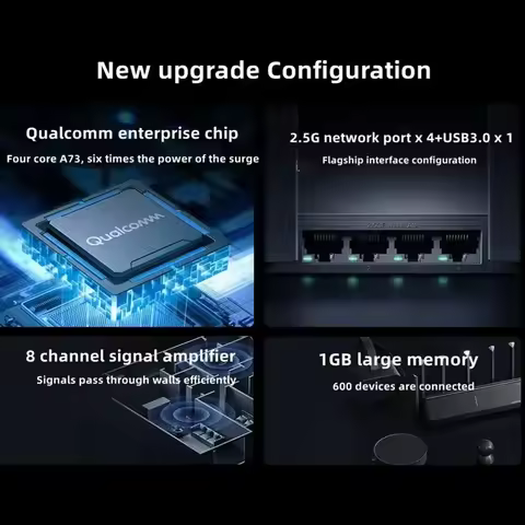 Xiaomi Mi Router BE7000 7000 Tri-Band WiFi Repeater VPN 1GB Mesh USB 3.0 IPTV 4 X 2.5G Ethernet Port