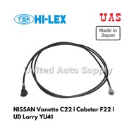 Japan Meter Cable For NISSAN Vanette C22 Cabstar F22 UD YU41 Speedometer Cable TSK