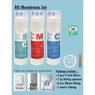 9 Inch Water Filter Magico Korea Filters Compatible for Coway Villaem(CHP-08AR), Villaem 2, March(CH