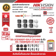 ชุดกล้องวงจรปิด DS-2CE16D0T-EXLF (เลือกเลนส์ได้) เครื่องบันทึก DS-7208HQHI-K1 และ HDD WD 1TB เเถมฟรีสายสำเร็จรูป 6 เเละ Adapter Kenpro 12V 1A