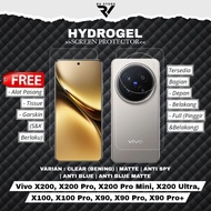 Anti-Scratch Hydrogel Vivo X200, X200 Pro, X200 Pro Mini, X200 Ultra, X100, X100 Pro, X90, X90 Pro, 