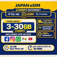 Japan eSIM 22Mbps 5G/4G 1-30Days 1-30GB Instant Delivery High Speed Travel Japan ESIM Card with VPN