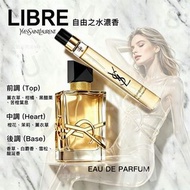 YSL LIBRE 自由之水濃香 香水10ml