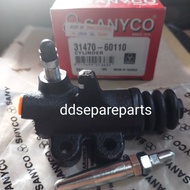 Master Central Clutch Lower Part Toyota Hardtop Diesel Hardtop BJ40 BJ45