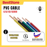 [LOOSE CUT PER FEET] 4MM 6MM 10MM 16MM PVC CABLE (SIRIM) 100% PURE COPPER Single Core Electric Cable