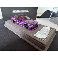 Nissan URAS ER34 Skyline 25GT-t
