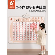 Children Number Wall Chart 1 to 100 Audio Early Education Cognitive Young Link Enlightenment Baby Le