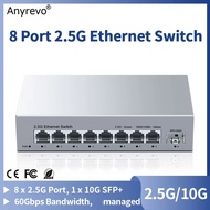 2.5GbE managed Ethernet Switch 8 Port 2.5GBASE-T Network Switch with 10G SFP+ Port Plug and Play Fan