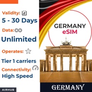 Germany eSIM - Data Only - Instant Delivery via Email by Airhub