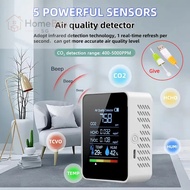 HomeBox SG  Formaldehyde Detector Air Quality Monitor CO2 Humidity and Temperature Monitor CO2 Teste