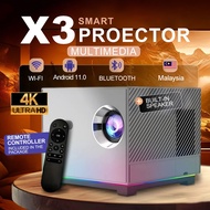 FINTEX X3 Pro Projector 4K RGB Lghting 500 ANSI 15000 Lumens Electric focus  party entertainment and