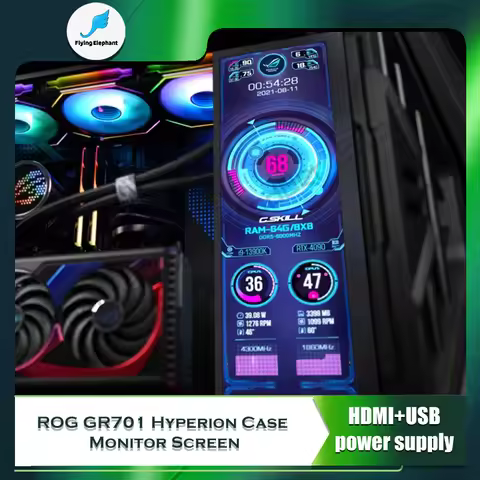 ROG GR701 Hyperion Case Monitor Screen Solution Size/Themes Customization AIDA64 Gamer Cabinet Secon