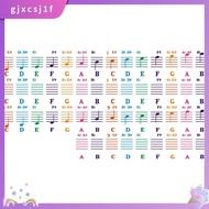 Piano Sticker Transparent Piano Keyboard Sticker 49/54/61/88 Key Electronic Keyboard 88 Key Piano St