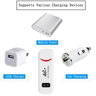 4G LTE Wireless USB Dongle Mobile Hotspot 150Mbps Modem Stick Sim Card Mobile Broadband Mini 4G Router for Car Office HomeERIP