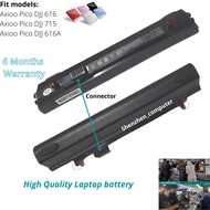 Baterai Axioo Pico DJJ 616  715 616A new battery original