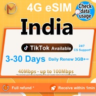 eSIM India 3-30Days | Daily500MB-3GB&Unlimited Data | Instant Delivery | India SIM Card