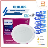 PHILIPS โคมดาวไลท์ฝังฝ้าหน้ากลมฟิลิปส์ แสง 3000K 4000K 6500K รุ่น 59449 59464 59466 59469 59471 Meso