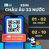 eSIM du lịch 33 nước Châu Âu - Gói theo ngày ( 02 - 10 ngày) - Gohub gửi eSIM qua email