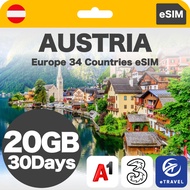 Austria & Europe 34 Countries Unlimited Data eSIM 奥地利&欧洲34国流量eSIM | eTravel UK, Switzerland, Denmark
