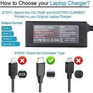 45W USB Type C Charger for Acer Chromebook CB315 R721T R751T CB515 CB5-312T C732 C933 C771 C721 C732