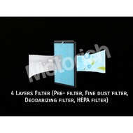 Filter Penapis Udara GREENLEAF (Product Certified by Motorich) / Air Purifier GREENLEAF