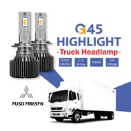 2PCS *1Year Warranty* Fuso FM65FN Truck&Lorry LED Headlight Highlight Headlamp 24V H1 H4 H7 H8/H11