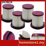 [HOMESTORE]Vacuum Cleaner HEPA Filter for Shark Cordless LC200JIV LC551JBK