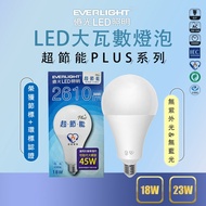 [Everlight] Energy-Saving Mark+Environmental Protection Mark Super LED Bulb (Replace Large Spiral) E
