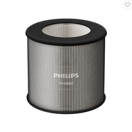 Air Purifier Filter Sheet PHILIPS FY0900/30 AC0920/10