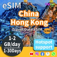 China and Hong Kong Travel eSIM Card: 30GB High-Speed Unlimited Data for 1-30 Days 1GB to 2GB Daily 