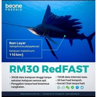 BeOne Prepaid SimPack