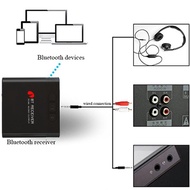 Bluetooth Audio Receiver Car Bluetooth Receiver Audio Mobil Nirkabel