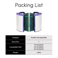Lọc Fan HEPA lọc & lọc than hoạt tính bên trong cho Dyson nóng và lạnh dp04 HP04 TP04 heatear & Cool