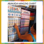 ◪ § ◱ ABAKADA, ABAKADA HANGING CHART - ABAKADA - PAGBASA - FULLY LAMINATED