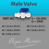 RO CONNECTOR - MALE VALVE