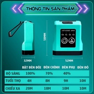 (Vip Version) LED Hat Clip Light, High Quality Compact, Small Sensor Headlamp zhagbvb888 gabxtvfaz68