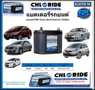 แบตเตอรี่รถยนต์ MF ขนาด 44B20L ยี่ห้อ Chloride สินค้ารับประกัน12เดือน ไม่ต้องดูแลน้ำกลั่นตลอดอายุการ