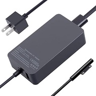 hfdch 44W 15V 2.58A Charger for Microsoft Surface Pro 3/4/5/6/7, Surface Laptop 3/2/1, Surface Go/Book, Power Connector Cable