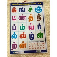 Tamil Chart for Kids Early Learning Education Wall Picture Chart Vowels / Uyir Eluthukal &Consonants