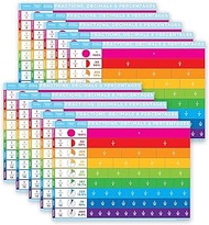 10 PACK PosterMat Pals™,Space Savers, 13" x 9.5", Smart Poly™, Fractions Basic 95334
