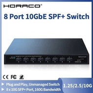 HORACO 10Gbe SFP+ Ethernet Switch 8 Port 10000Mbps Optical SFP+ Network Switch Plug and Play Home La