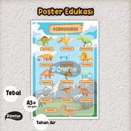 Dinosaur poster/Educational poster/Solar System poster/A3+ poster